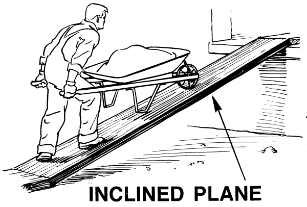 Inclined_Plane_2_(PSF)